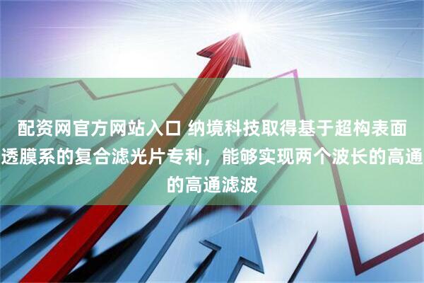 配資網官方網站入口 納境科技取得基于超構表面與增透膜系的復合濾光片專利，能夠實現兩個波長的高通濾波